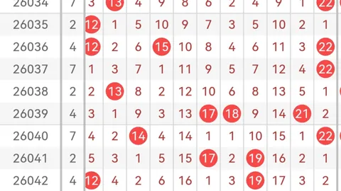 邵老爷双色球036期：红球质合比3_2_1，蓝球推荐10