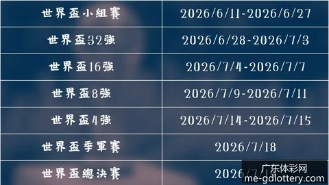 美国队将在揭幕战中迎战墨西哥队，世界杯倒计时已启动