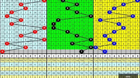 推荐 2026年排列5中奖秘籍：26145期号码攻略终极指南