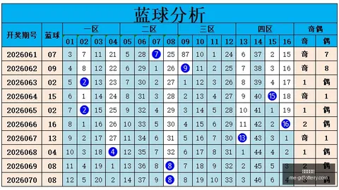 2026156期 2026期排列三火皮字谜全攻略：中奖秘籍