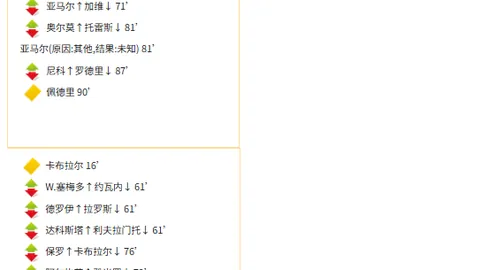 泰山队今日出征沈阳客场，队员更迭