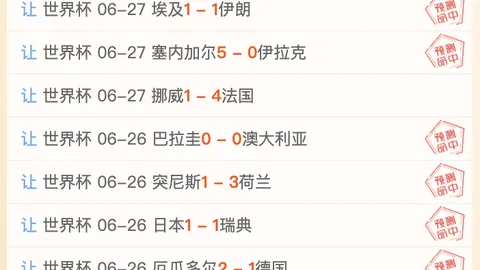 2026世界杯焦点：阿根廷全胜领跑，梅西轮休引关注