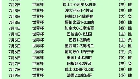 2026赛事前瞻正规彩票平台：竞技俱乐部对决防卫者，比分预测大